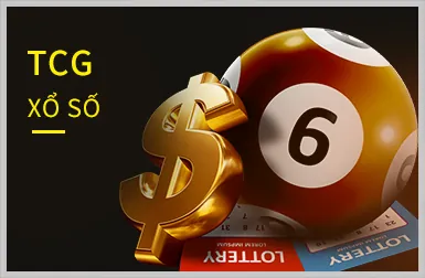 Cách nâng cấp VIP tại Win88 APK